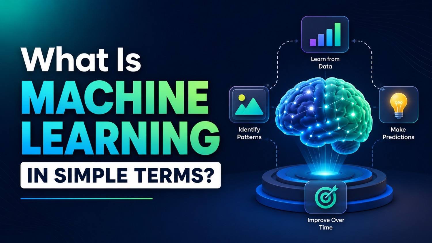 What Is Machine Learning in Simple Terms?